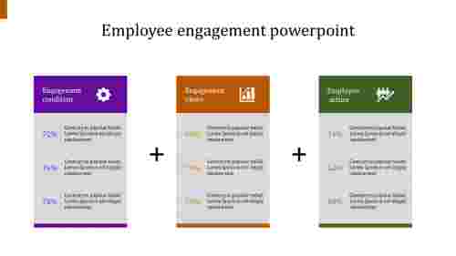 employee engagement powerpoint